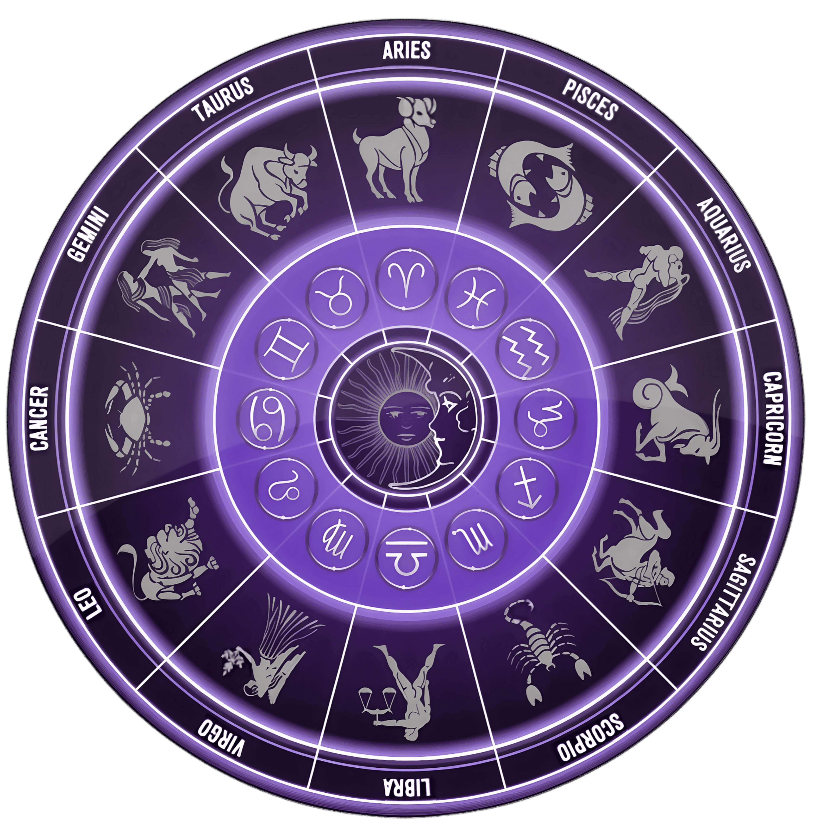 Tarot Circle